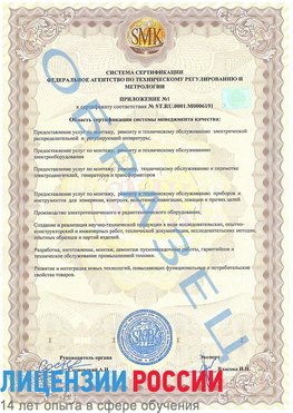 Образец сертификата соответствия (приложение) Раменское Сертификат ISO 50001